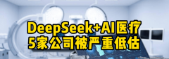 网医疗营业已使用人工智能手艺