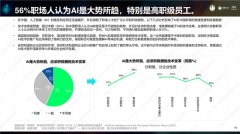 忧正在低职级、年轻和年长员工以及非体系体例