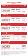 未经《每旧事》授权